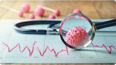 Health Alert:  शरीर को अंदर से डैमेज कर रही हैं ये गड़बड़ आदतें, बढ़ सकता है खतरा